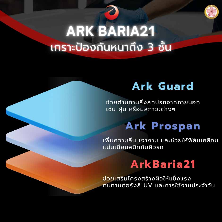 เคลือบแก้ว Arkbaria21