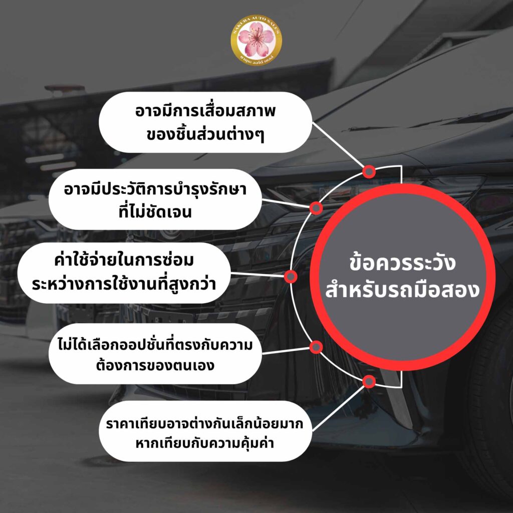 Alphard มือหนึ่ง มือสอง อัลพาร์ด