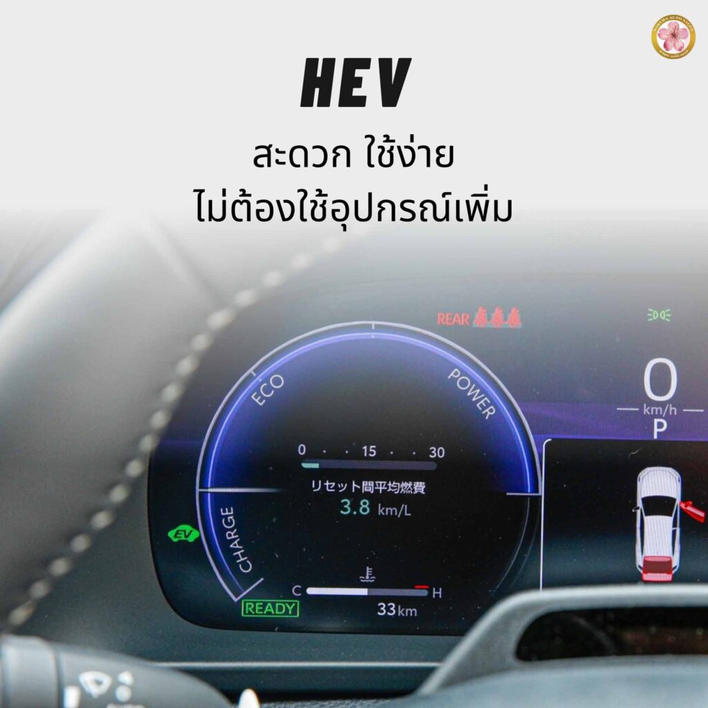 HEV กับ PHEV แตกต่าง