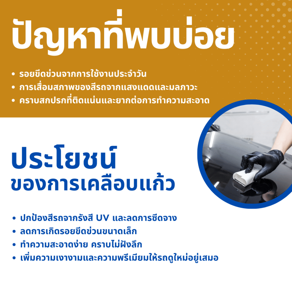ประโยชน์ เคลือบแก้ว Alphard Vellfire