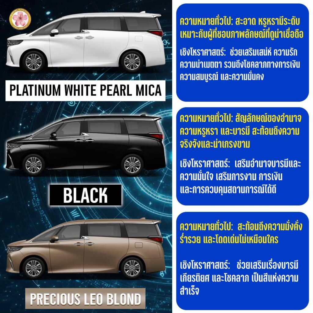 Toyota Alphard สี ขาว ดำ ทอง