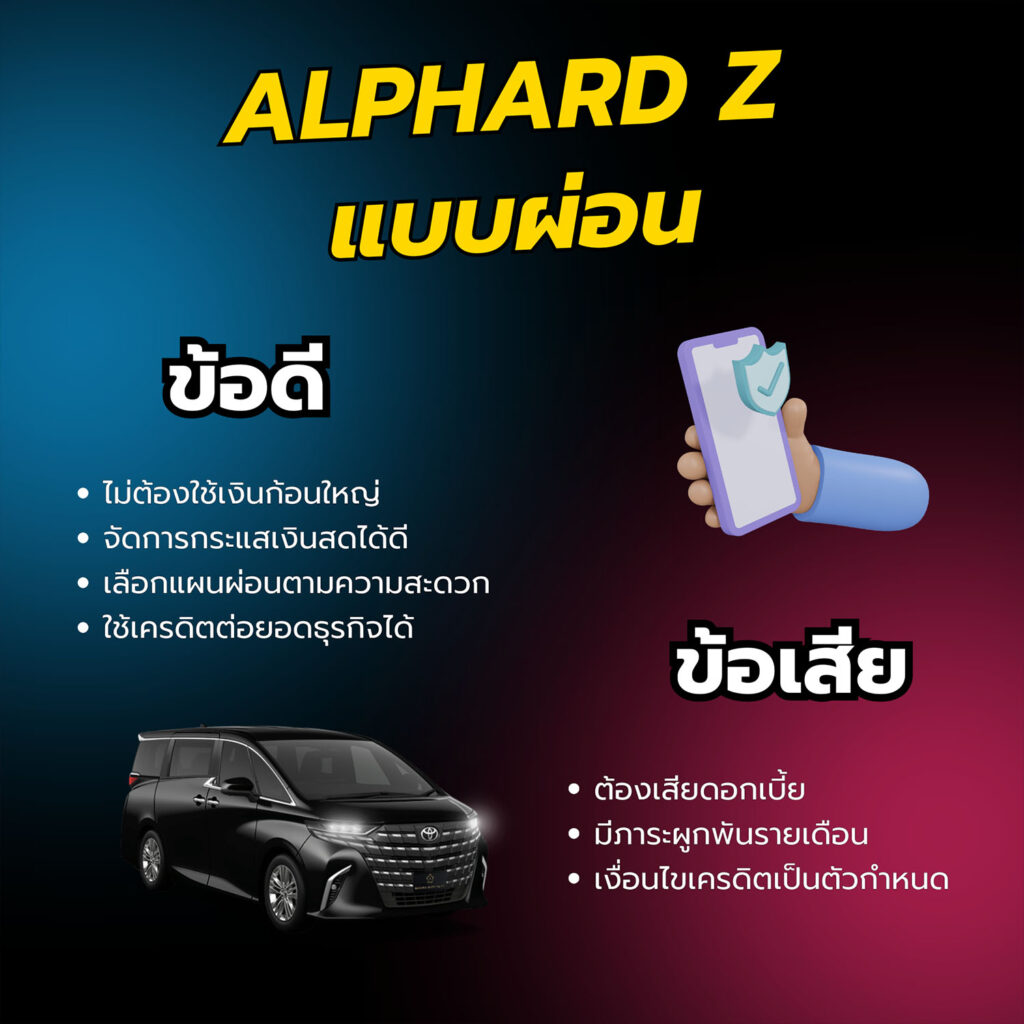Toyota Alphard ผ่อน หรือซื้อสด