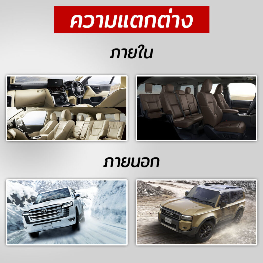 Toyota Land Cruiser 300 vs 250